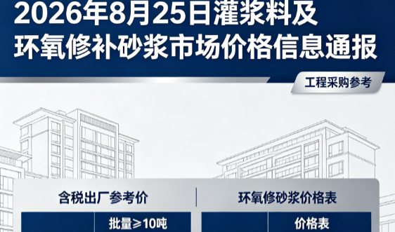 兴安2026年8月25日灌浆料及环氧修补砂浆市场价格信息通报